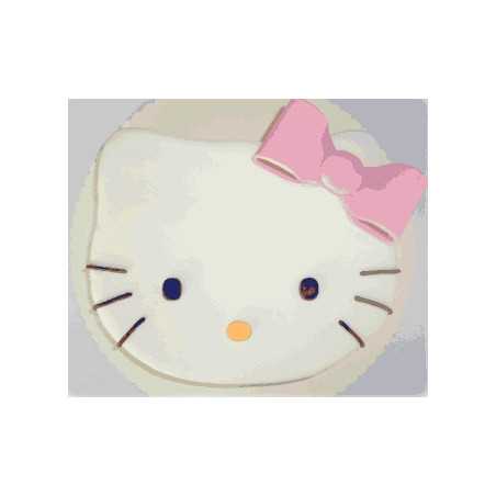 IDEES CREATIVES : Tuto - Réaliser un gâteau Hello Kitty
